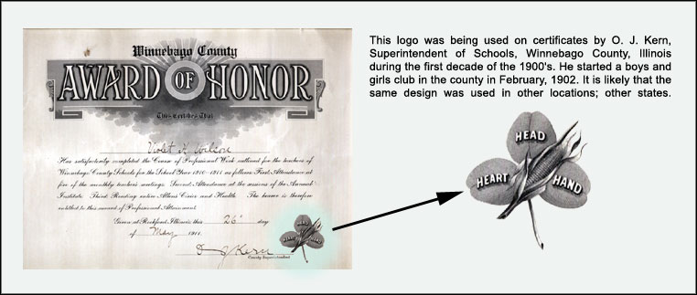 Leaf Logo History